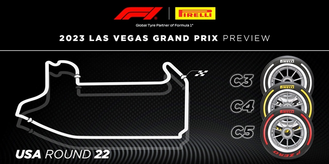 Fórmula 1: Preview GP de Las Vegas