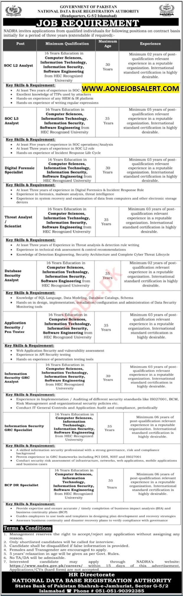 NADRA Jobs 2023 Ministry of Interior Advertisement