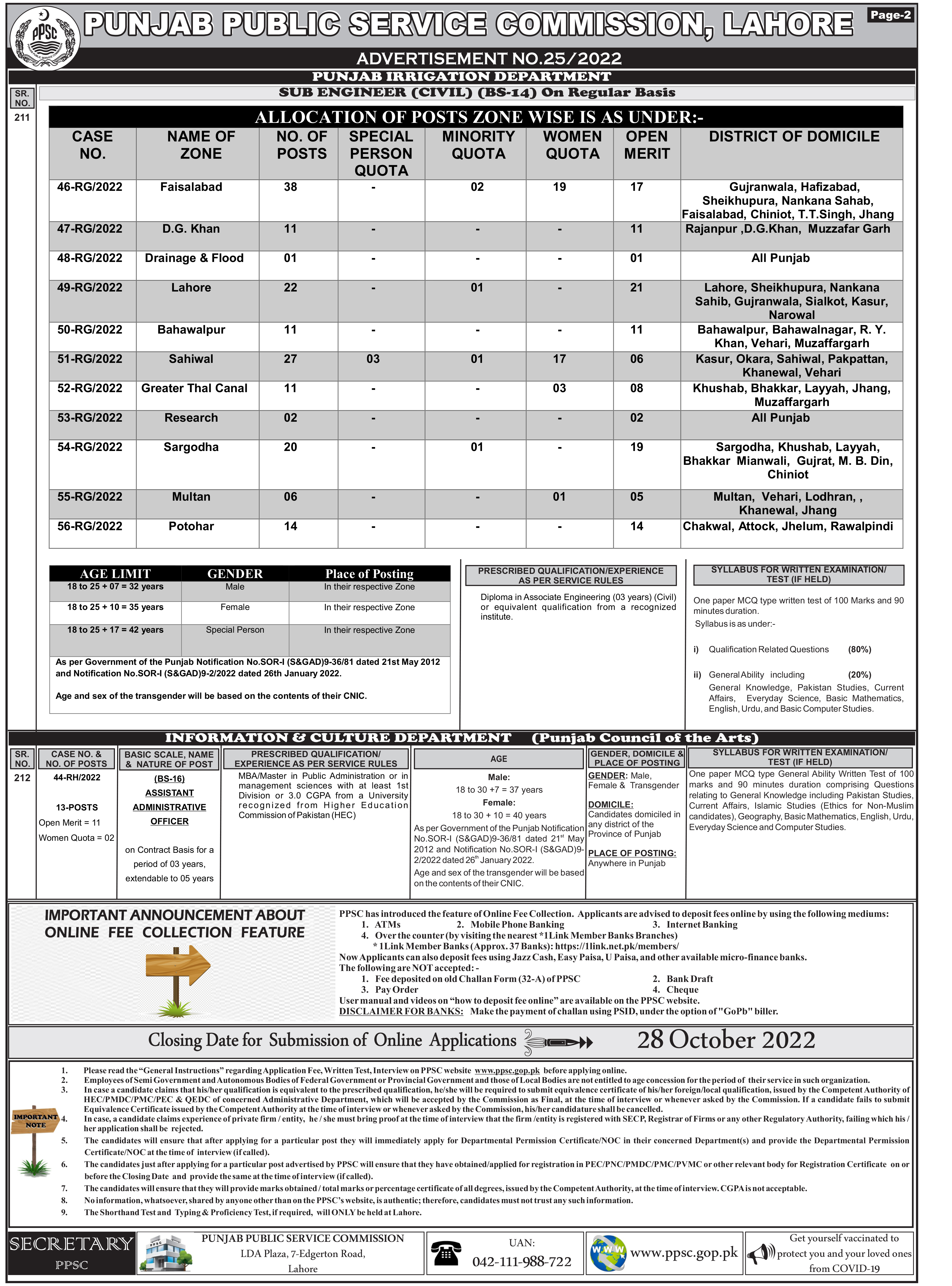 Punjab Public Service Commission PPSC Latest Jobs October 2022 | Apply Online