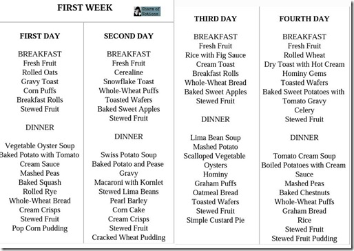 firstweekmenu