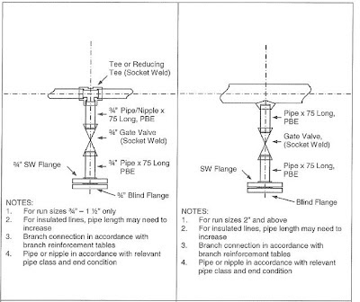 Drain Assembly- 5 & 6