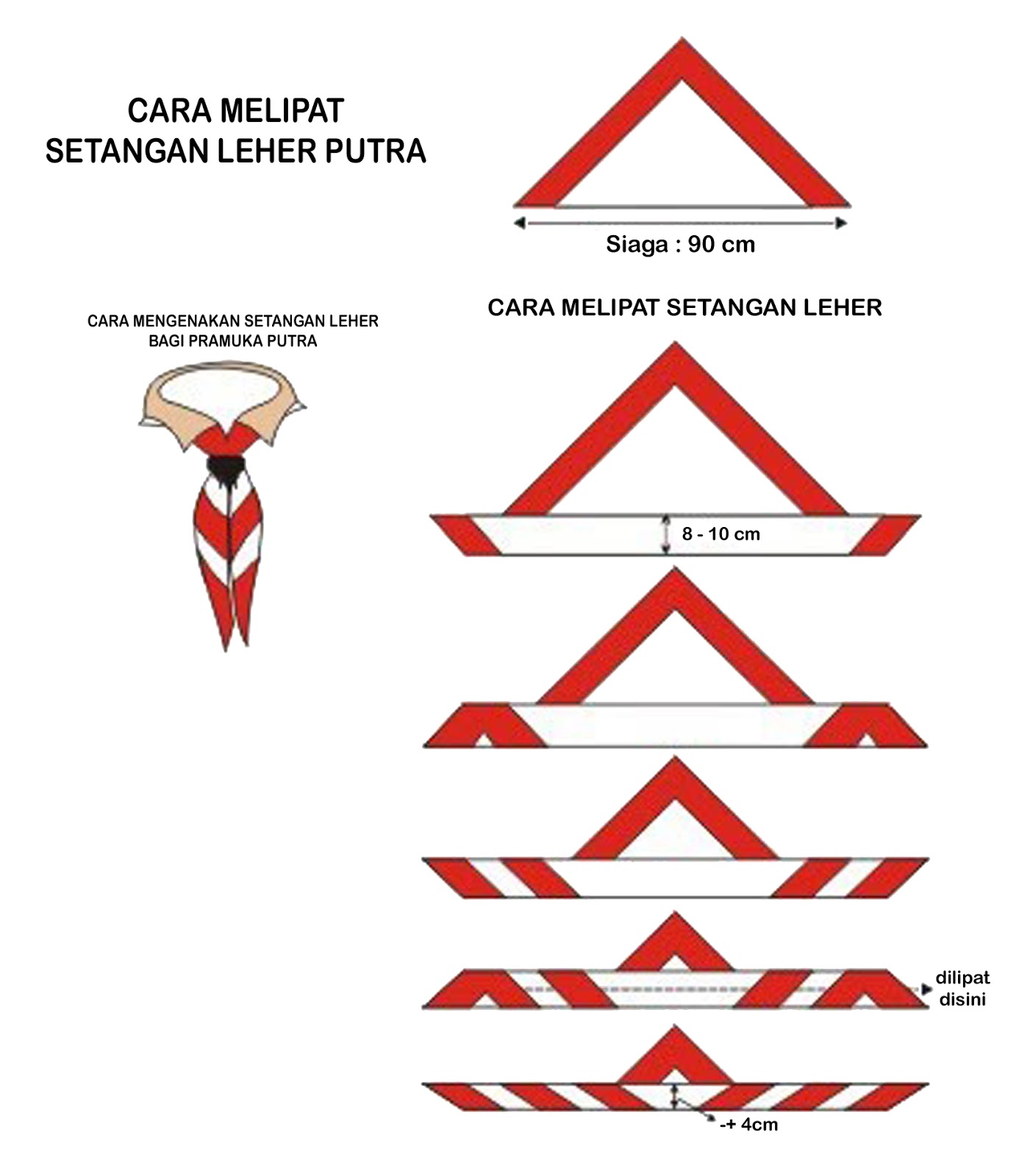 PeJe Elementary School Site s Penggunaan Tanda Atribut 