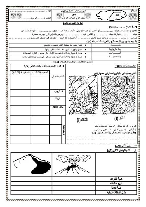 النموذج 1 فرض 2 الأسدوس الأول في الصخور الصهارية والبراكين الثانية اعدادي