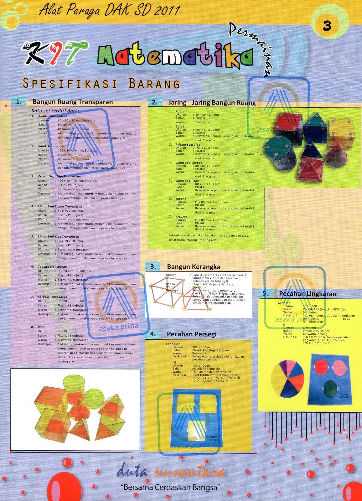 SOFTWAREDAK SDDAK SMPLABORATORIUM BAHASA ALAT PERAGA MATEMATIKA SD 