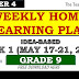 WEEK 1 GRADE 9 Weekly Home Learning Plan Q4 