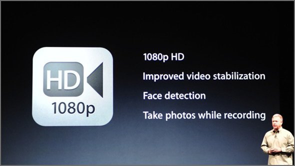1080p HD