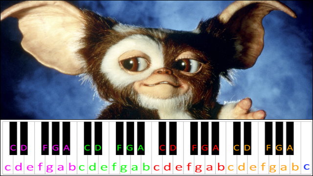 Gremlins - Theme Song Piano / Keyboard Easy Letter Notes for Beginners