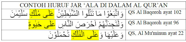 contoh huruf jar 'ala di dalam al qur'an