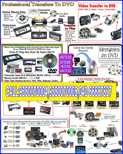 videotape to dvd transfer services
