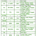 2000 Chevy Blazer Fuse Diagram