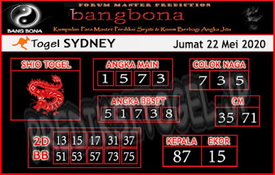 Prediksi Bang Bona Sydney Jumat 22 Mei 2020