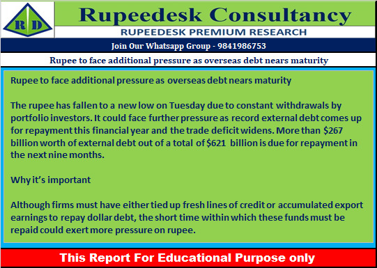 Rupee to face additional pressure as overseas debt nears maturity - Rupeedesk Reports - 06.07.2022