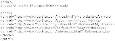 HTML Sitemap