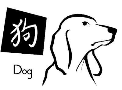 Chinese New Year Dog Card
