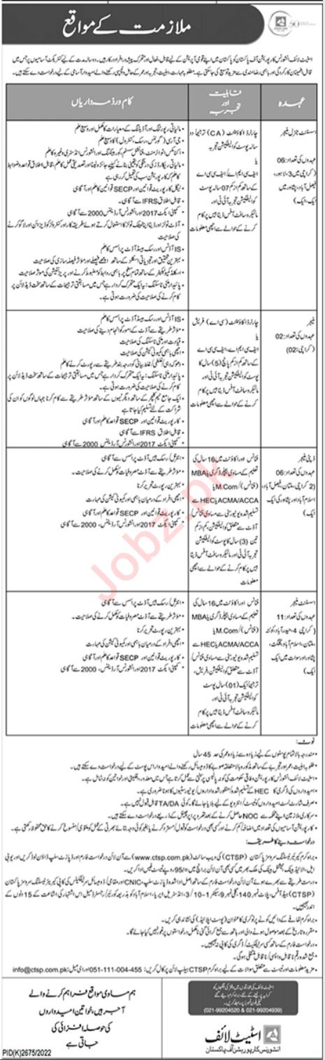 State Life Insurance Corporation of Pakistan Management Posts Karachi 2023