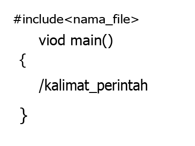 Belajar Borland C++