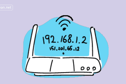 Pengertian IP Address, Fungsi, Jenis dan Kelas IP Address Lengkap