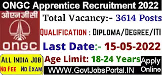 ONGC Recruitment 2022