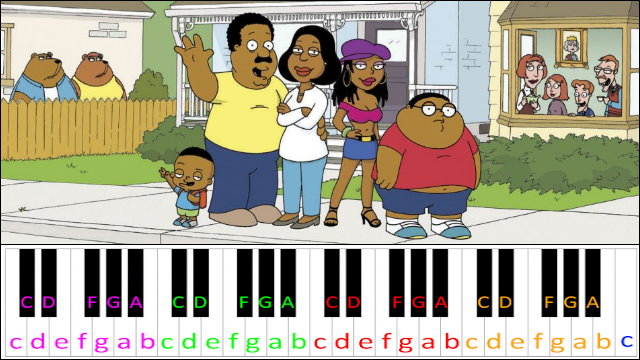 The Cleveland Show Theme Piano / Keyboard Easy Letter Notes for Beginners