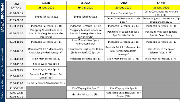 Dibawah ini adalah download pdf panduan program belajar dari rumah  Download Panduan Belajar Dari Rumah BDR TVRI 28 29 30 31 Desember 2020 PDF