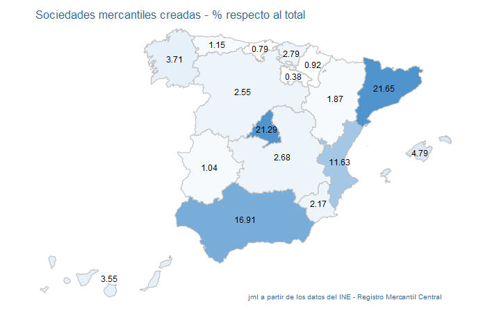 sociedades_mercantiles_españa_may22-10 Francisco Javier Méndez Lirón