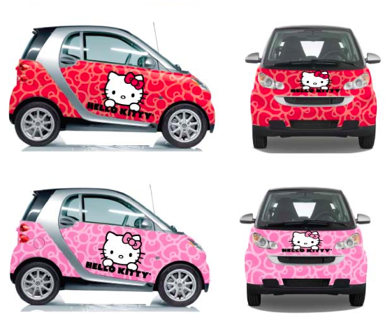 Kumpulan Gambar Mobil Hello Kitty