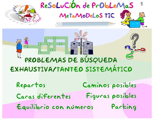 http://ntic.educacion.es/w3/eos/MaterialesEducativos/mem2009/problematic/menuppal.html