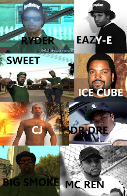 Most of the characters introduced in this game are real life rappers ...