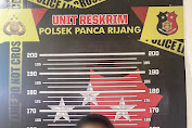 Aksi Cepat Polsek Panca Rijang: Pelaku Penganiayaan Ditangkap dalam Waktu Singkat