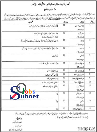 Ministry of Religious Affairs Jobs 2024 Interview
