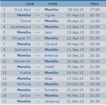 Calendario Monarcas Morelia Apertura 2015 Futbol Mexicano