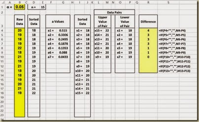 Shapiro-Wilk Normality Test in Excel - Pair Differences