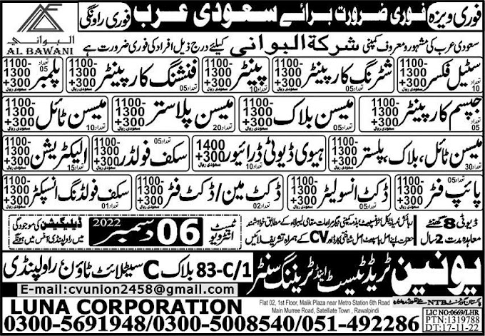Scuff Folding Inspector & Gypsum Carpenter Jobs 2022