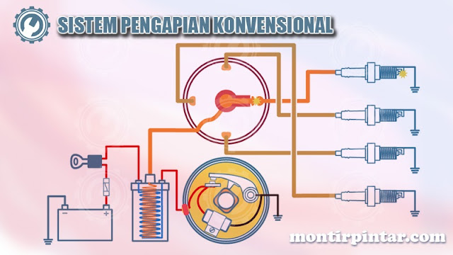 Cara kerja sistem pengapian konvensional