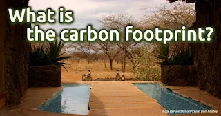 What is the carbon footprint? Self-service residual carbon offset, Carbon-neutral website, Carbon-neutral lifestyle, GoForZeroCO2, ZeroCO2