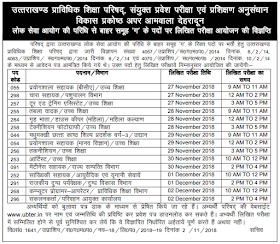 Uttarakhand UBTER - Admit Card and Exam Calendar 2018 (27 nov - 2 Dec)