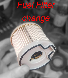 Fuel Filter Change Fiat Scudo, Dispatch, Expert