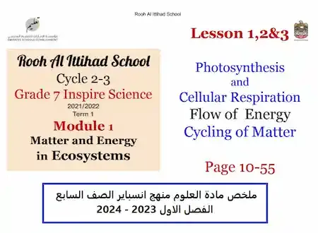 ملخص مادة العلوم منهج انسباير الصف السابع الفصل الاول 2023 - 2024