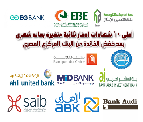 أعلى 10 شهادات ادخار ثلاثية متغيرة بعائد شهري بعد خفض الفائدة من البنك المركزي المصري