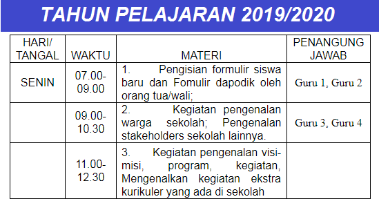 Contoh Jadwal Dan Tema Mpls Untuk Sd Smp Sma Smk Tahun 2019 2020 Info Pendidikan Terbaru
