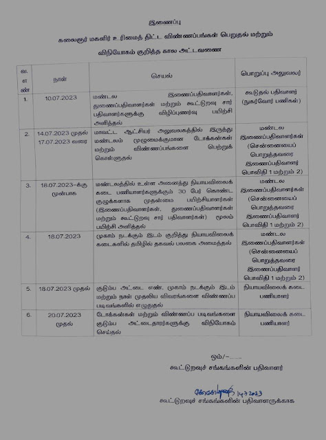 மகளிர்-உரிமைத்-தொகை-திட்ட-விண்ணப்பங்கள்-பெறுதல்-மற்றும்-விநியோக-குறித்த-கால-அட்டவணை-தமிழக-அரசு