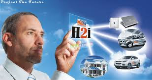 h2i