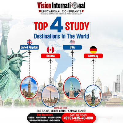 Best Study visa consultant in Karnal | Immigration Consultant in Karnal