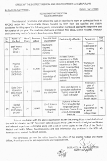 Recruitment of Staff Nurse 