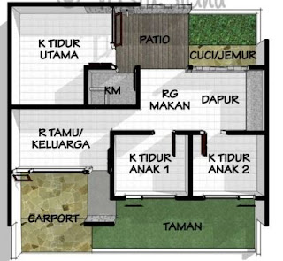 Sketsa Rumah Minimalis 3 Kamar