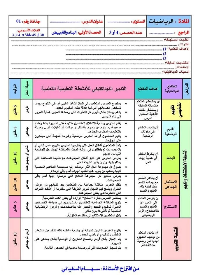 جذاذاة نمطية لدرس الرياضيات (حصة البناء و الترييض)