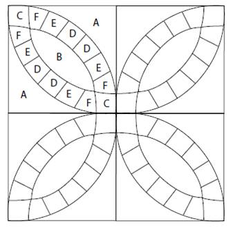 Quilts wedding ring pattern