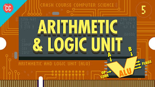 Arithmetic logic unit is the main processing unit of CPU. It performs arithmetic and logic operation on data. Arithmetic means addition, subtraction, multiplication, division and logical operation is the comparison between two data items.  Arithmetic and logic Unit processes the data and then give back the results. The Result of an operation Are stored in register (temporary storage location). Now a day’s Central Processing units (CPU) have more than one Arithmetic and logic Units that can do the calculation simultaneously in order to improve the efficiency of computer system