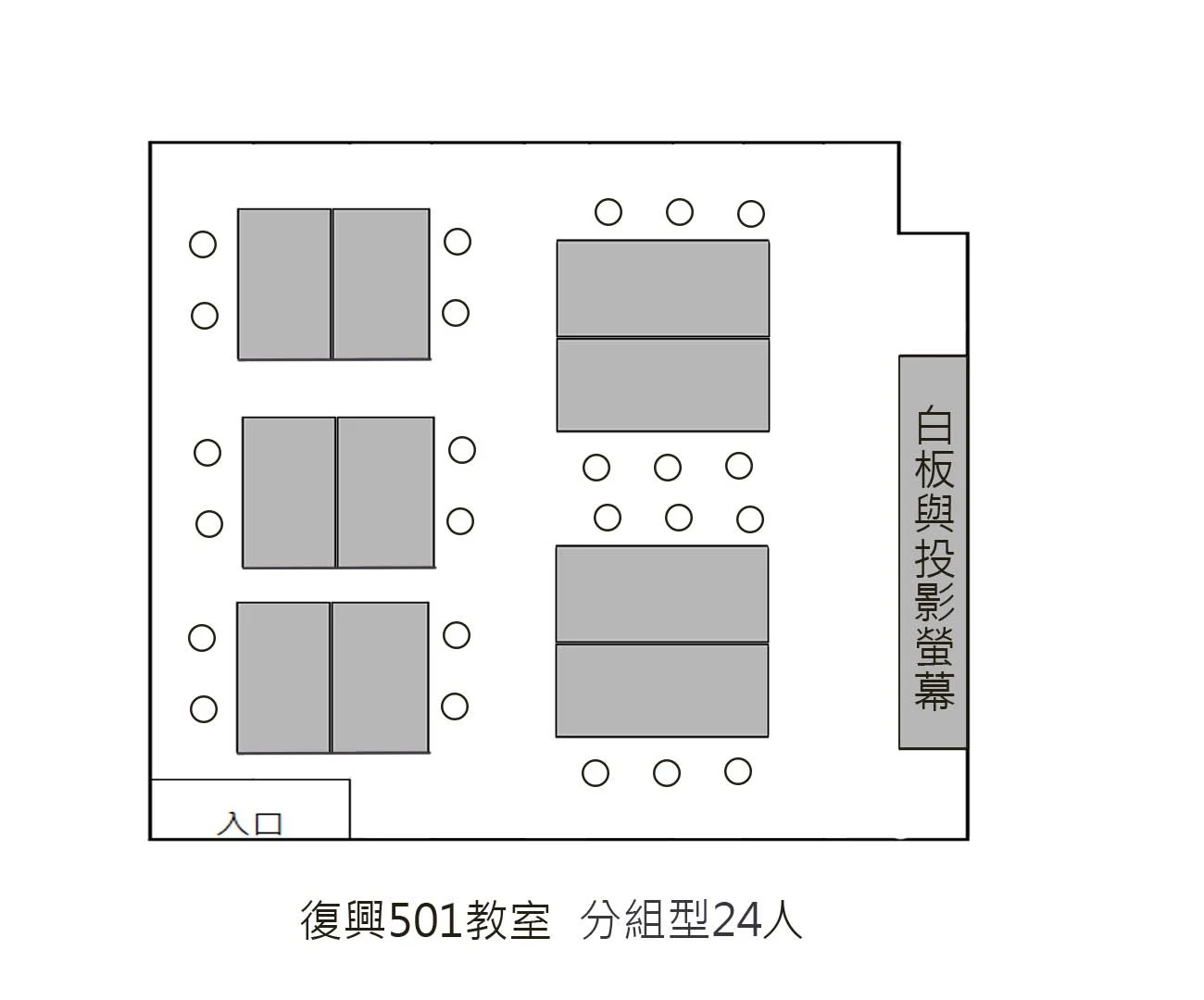 台北忠孝復興站場地租借-復興教室租借-教室擺放圖-教室501