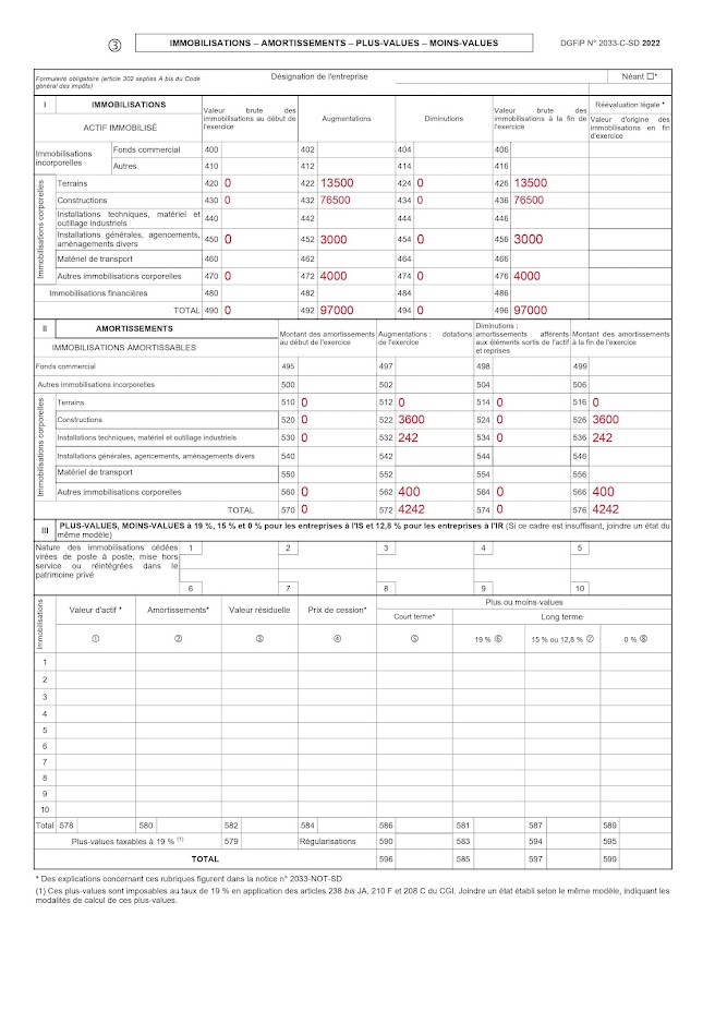 formulaire 2033 c sd liasse fiscale lmnp